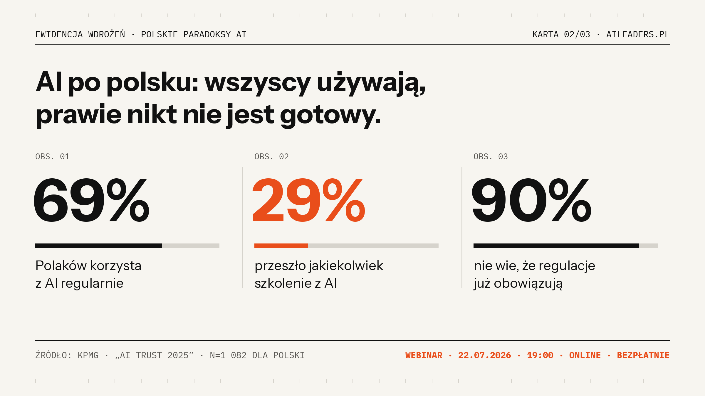 WEBINAR AI LEADERS · ŚRODA 22.07.2026 · 19:00 · ONLINE
